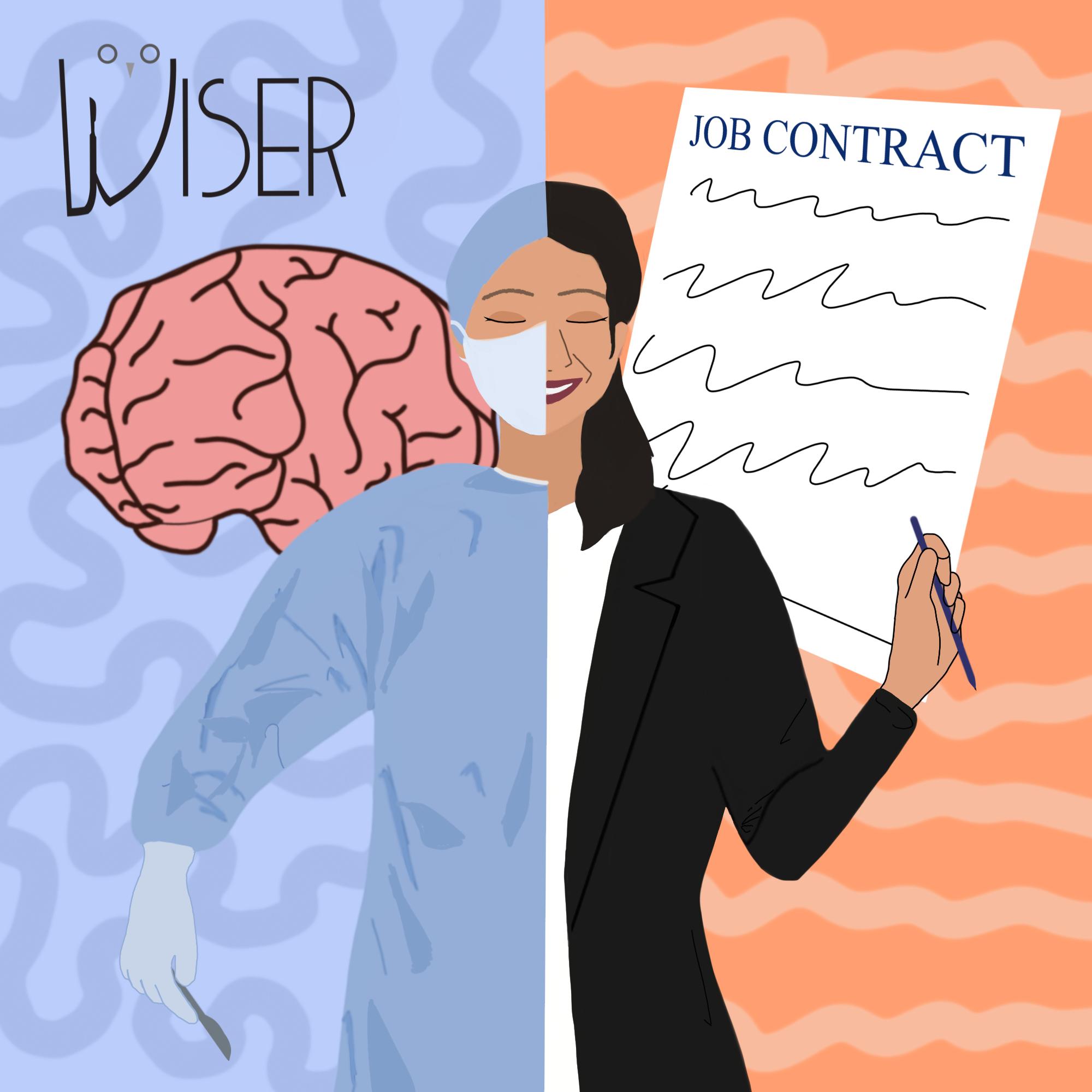 The WISER Podcast